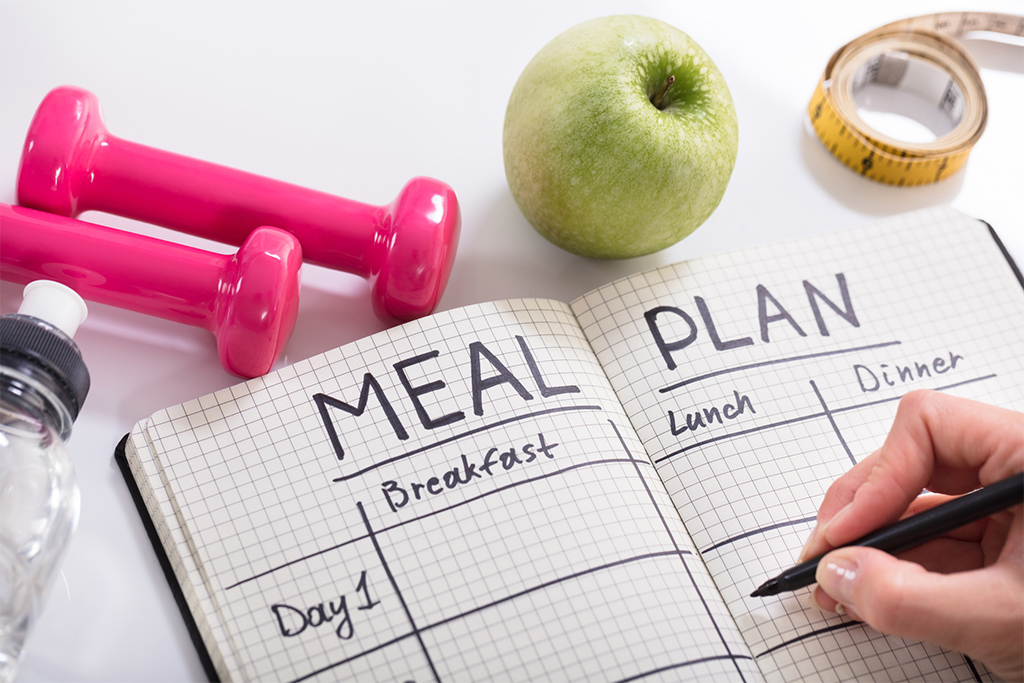 Creating a meal plan graph
